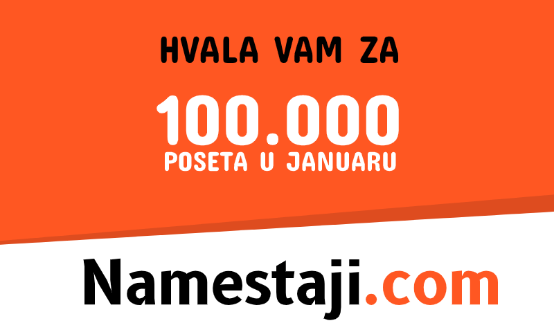 lampeknapcek.rs 100.000 posetilaca mesecno